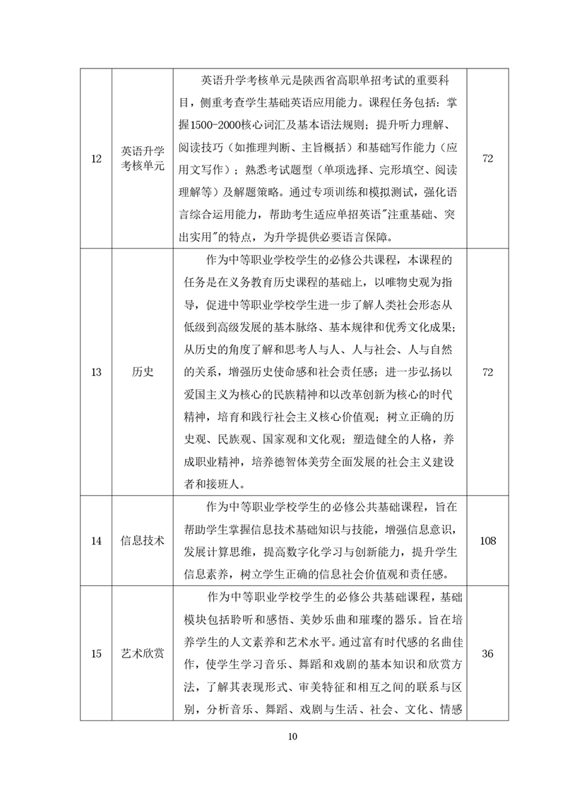 2_25(sh)ؼg(sh)(yng)ÌI(y)˲B(yng)_page-0013.jpg
