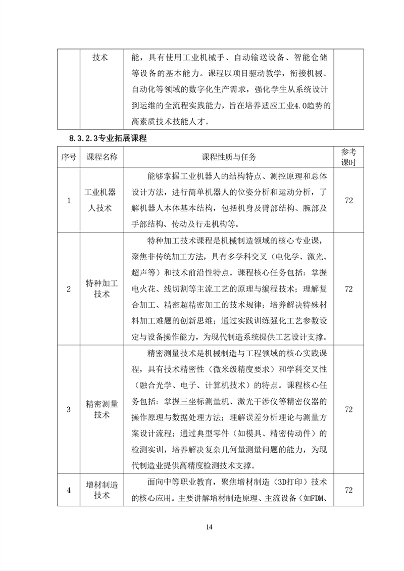 2_25(sh)ؼg(sh)(yng)ÌI(y)˲B(yng)_page-0017.jpg